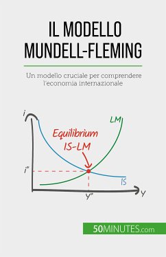 Il modello Mundell-Fleming (eBook, ePUB) - Mimbang, Jean Blaise