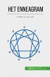 Het Enneagram (eBook, ePUB) - Bild 1