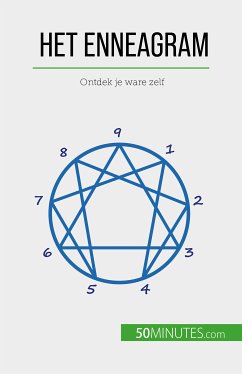 Het Enneagram (eBook, ePUB) - Debruche, Valérie