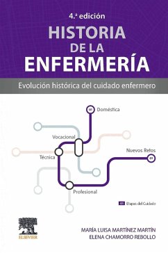 Cover Historia de la enfermería