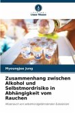 Zusammenhang zwischen Alkohol und Selbstmordrisiko in Abhängigkeit vom Rauchen