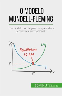 O modelo Mundell-Fleming (eBook, ePUB) - Mimbang, Jean Blaise