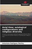 Axial time: axiological configurations and religious diversity