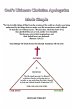 God's Ultimate Christian Apologetics... - Bild 1
