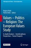 Values ¿ Politics ¿ Religion: The European Values Study