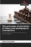 The principle of pluralism of ideas and pedagogical conceptions