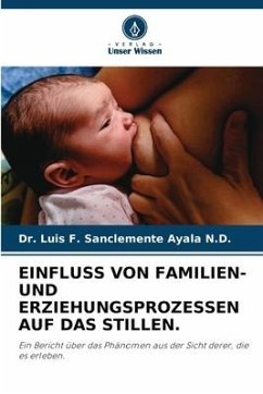 EINFLUSS VON FAMILIEN- UND ERZIEHUNGSPROZESSEN AUF DAS STILLEN. - Sanclemente Ayala N.D., Dr. Luis F.