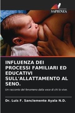 INFLUENZA DEI PROCESSI FAMILIARI ED EDUCATIVI SULL'ALLATTAMENTO AL SENO. - Sanclemente Ayala N.D., Dr. Luis F.