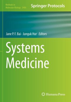 Cover Systems Medicine