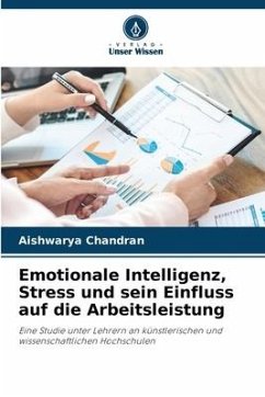 Emotionale Intelligenz, Stress und sein Einfluss auf die Arbeitsleistung - Chandran, Aishwarya