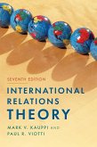 International Relations Theory