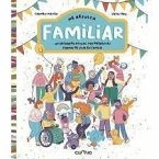 Me resulta familiar Me resulta familiar