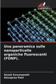 Una panoramica sulle nanoparticelle organiche fluorescenti (FONP).