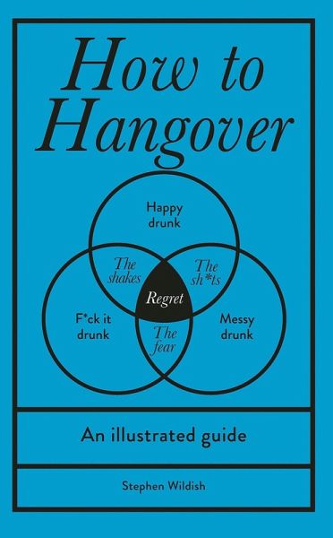 How to Hangover (eBook, ePUB) How to Hangover (eBook, ePUB)