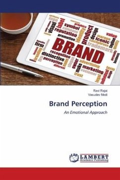 Brand Perception