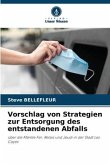 Vorschlag von Strategien zur Entsorgung des entstandenen Abfalls