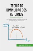 Teoria da diminuição dos retornos (eBook, ePUB)