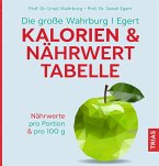 Die große Wahrburg/Egert Kalorien-&-Nährwerttabelle