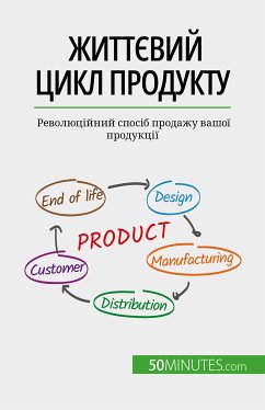 Життєвий цикл продукту (eBook, ePUB) - Makki, Layal