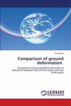 Comparison of ground deformation