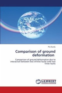 Comparison of ground deformation - Kundu, Piu