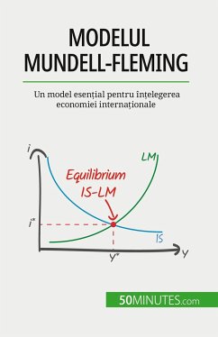 Modelul Mundell-Fleming - Mimbang, Jean Blaise