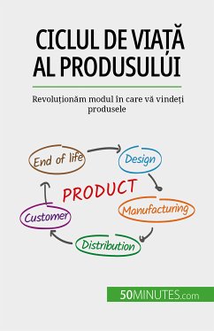 Ciclul de via¿a al produsului (eBook, ePUB) - Makki, Layal