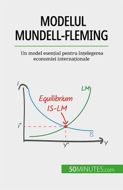 Modelul Mundell-Fleming (eBook, ePUB) - Mimbang, Jean Blaise