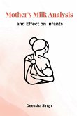 Mother's Milk Analysis and Effect on Infants