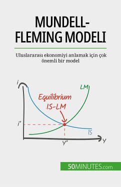 Mundell-Fleming modeli (eBook, ePUB) - Mimbang, Jean Blaise
