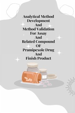 Analytical method development and method validation for assay and related compound of pramipexole drug and finish product - S, Motiram Huna Patil