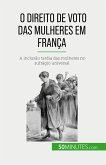 O direito de voto das mulheres em França