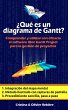 ¿Qué es un Diagrama de Gantt? (Guide... - Bild 1
