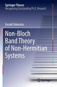 Non-Bloch Band Theory of Non-Hermitian Systems - Yokomizo, Kazuki