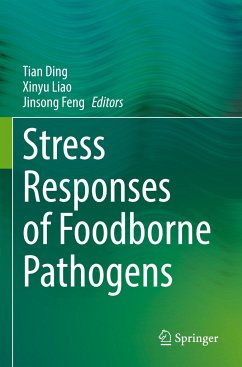 Stress Responses of Foodborne Pathogens