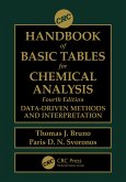 CRC Handbook of Basic Tables for Chemical Analysis