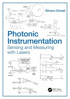 Photonic Instrumentation - Donati, Silvano