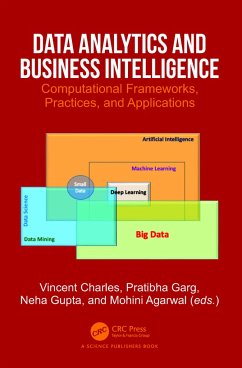 Data Analytics and Business Intelligence