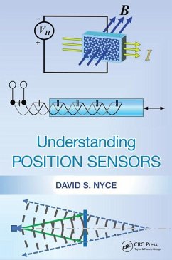 Understanding Position Sensors - Nyce, David