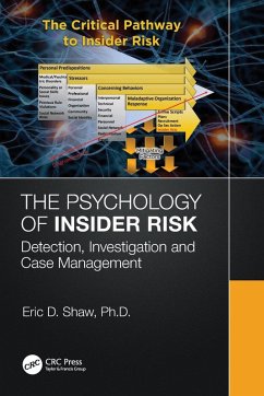 The Psychology of Insider Risk - Shaw, Eric