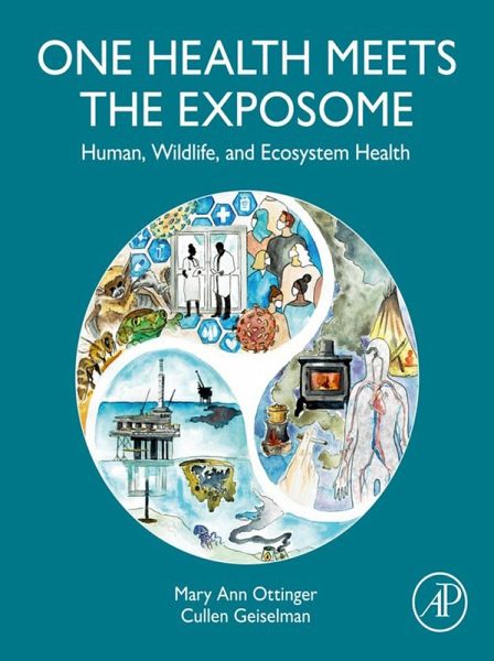 One Health Meets the Exposome (eBook, ePUB)