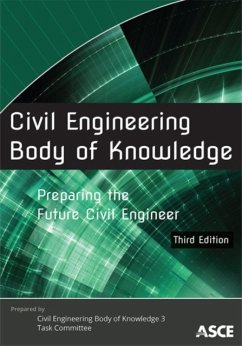 Cover Civil Engineering Body of Knowledge