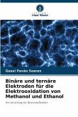 Binäre und ternäre Elektroden für die Elektrooxidation von Methanol und Ethanol