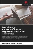 Morphology, consequences of L. nigerrima attack on eucalyptus