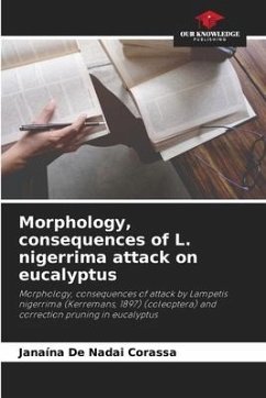 Morphology, consequences of L. nigerrima attack on eucalyptus - Corassa, Janaína De Nadai