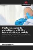 Factors related to compliance with the immunization schedule