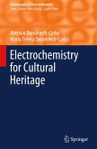 Electrochemistry for Cultural Heritage