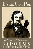 Edgar Allan Poe Fifty-four Poems