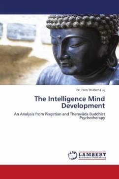 The Intelligence Mind Development - Luy, Dinh Thi Bich