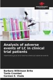 Analysis of adverse events of LC in clinical trial patients